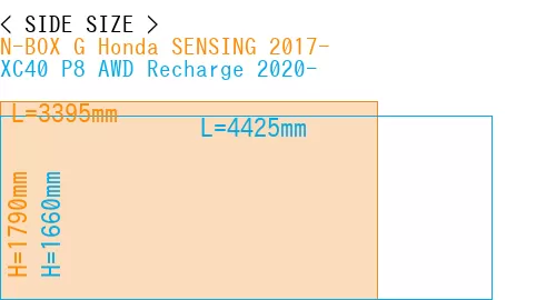 #N-BOX G Honda SENSING 2017- + XC40 P8 AWD Recharge 2020-